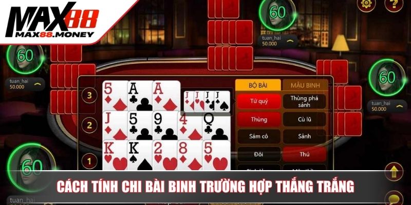 Cách Tính Chi Bài Binh Bí Kíp Chuyên Sâu Cho Người Mới 3 Cách tính chi bài Binh trường hợp thắng trắng