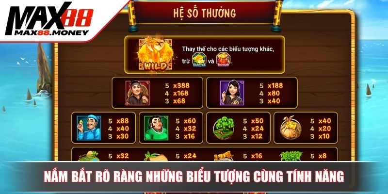 Nổ Hũ Ăn Khế Trả Vàng Chiến Lược Chinh Phục Jackpot Tiền Tỷ 3 Nắm bắt rõ ràng những biểu tượng cùng tính năng