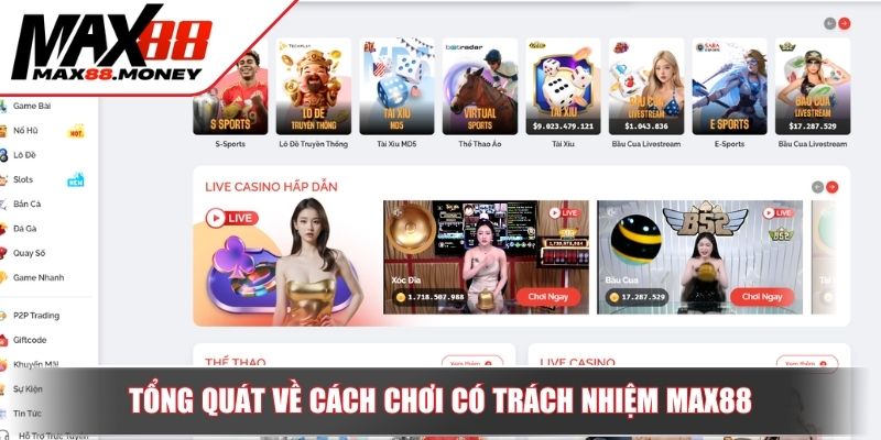 Chơi Có Trách Nhiệm MAX88 Đảm Bảo Việc Trải Nghiệm Hiệu Quả 2 Tổng quát về cách chơi có trách nhiệm MAX88