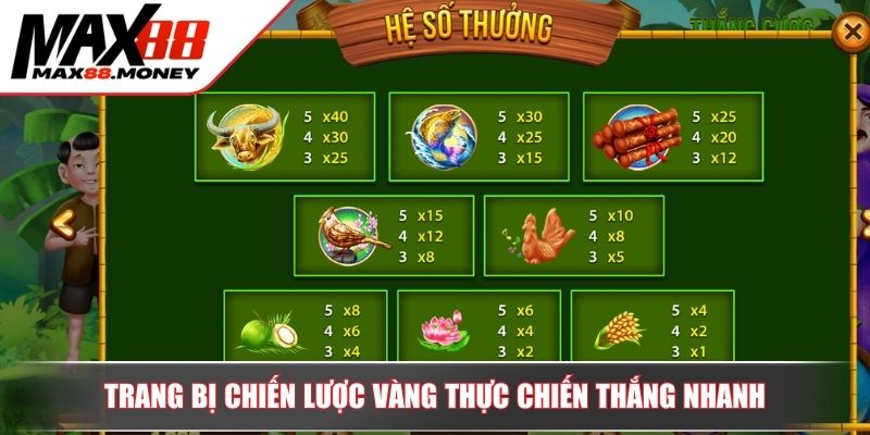 Nổ Hũ Thằng Bờm MAX88 Khám Phá Siêu Phẩm Slot Hấp Dẫn 4 Trang bị chiến lược vàng thực chiến thắng nhanh