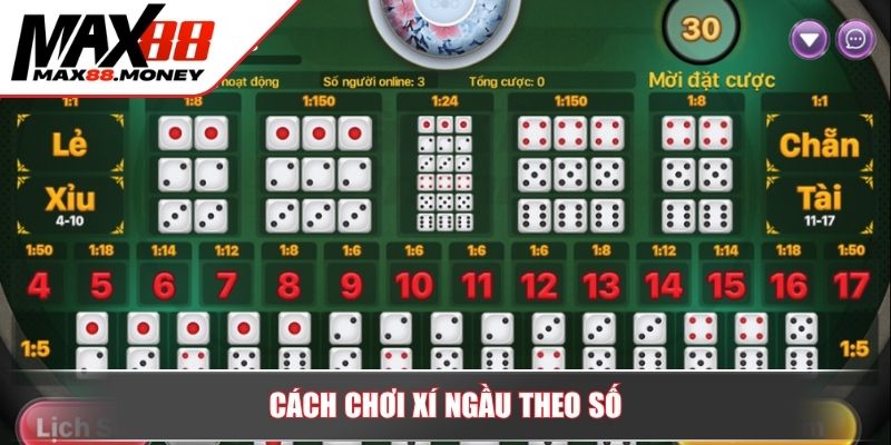 Xí Ngầu - Hướng Dẫn Cách Chơi Và Kinh Nghiệm Đặt Cược 3 Cách chơi xí ngầu theo số